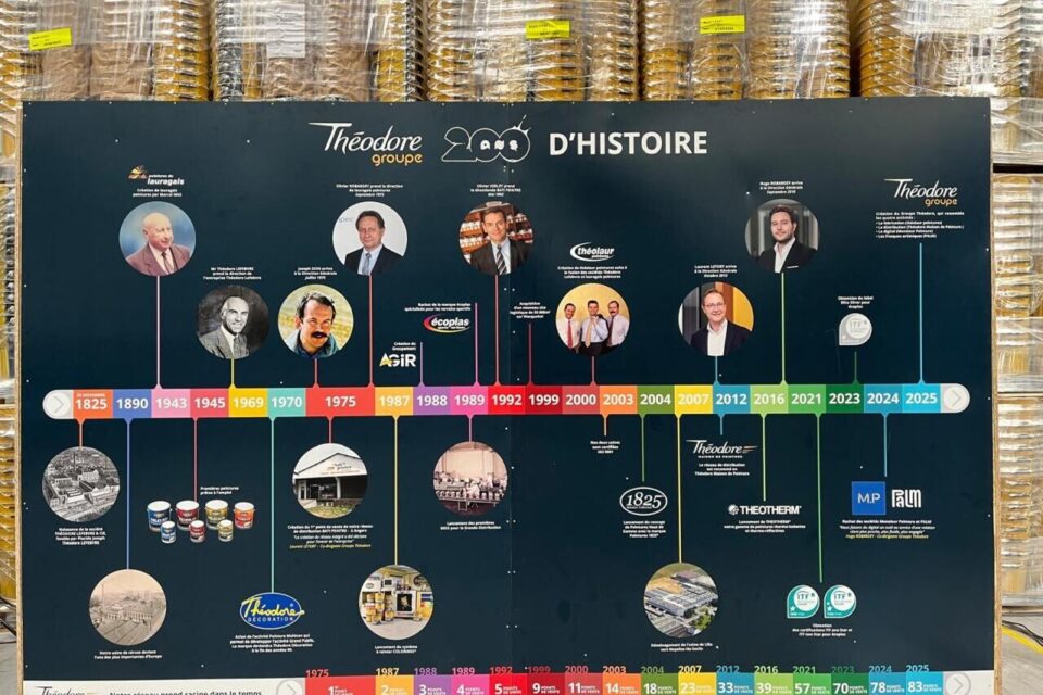En 2025, le groupe Théodore fête ses 200 ans. L'entreprise est née en 1825 à Lille (Nord) et a depuis connu de nombreuses évolutions, comme le dévoile cette fresque réalisée pour cet anniversaire.