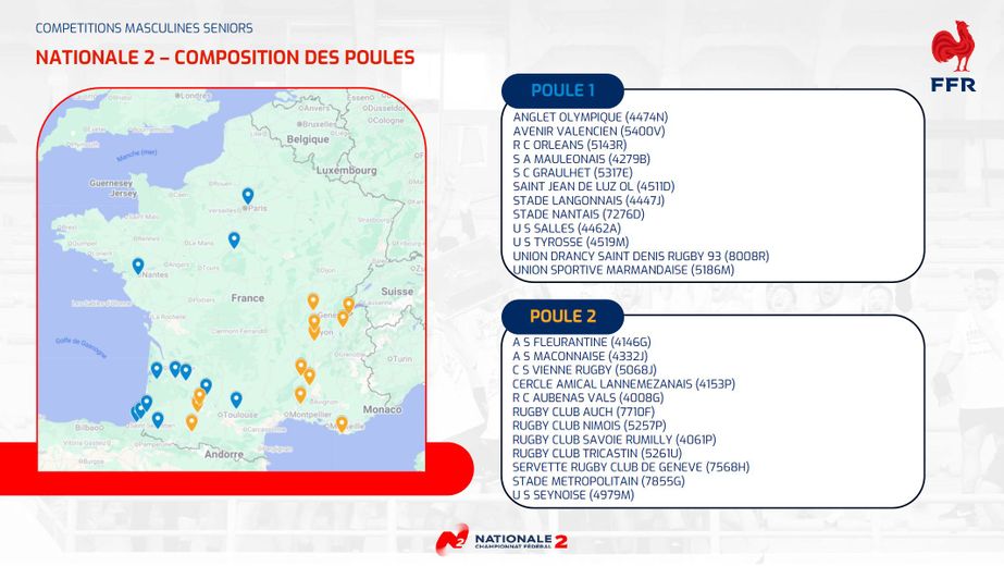 La composition (provisoire) des poules de Nationale 2…