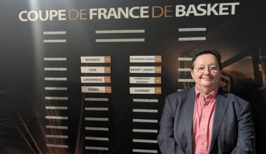 Tirage des quarts de finale