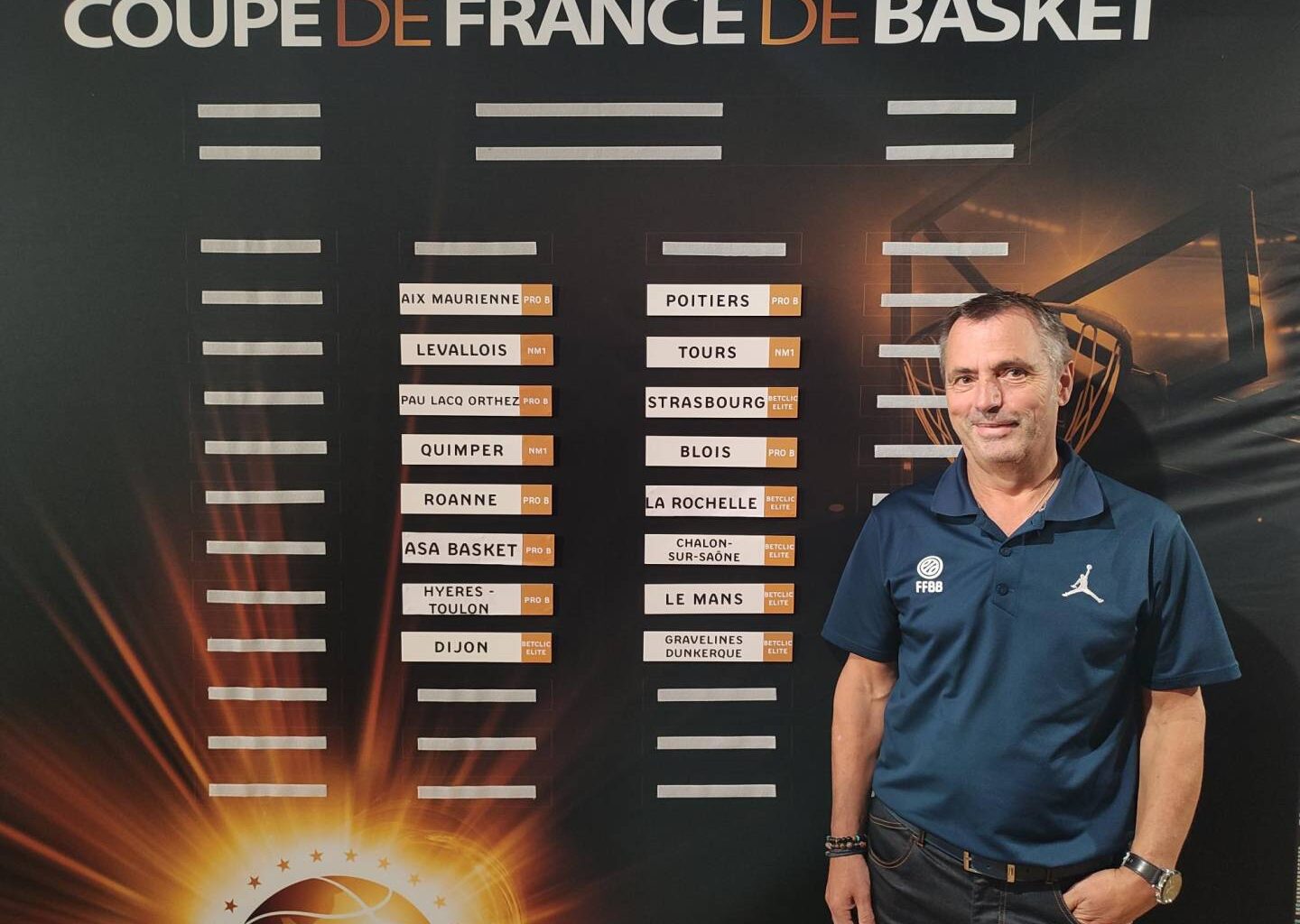 Tirage au sort des 16e de finale