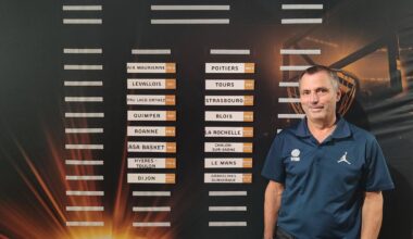 Tirage au sort des 16e de finale