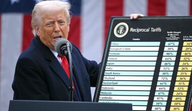l’Union européenne valide des représailles à 93 milliards d’euros en cas d’échec des négociations avec les Etats-Unis