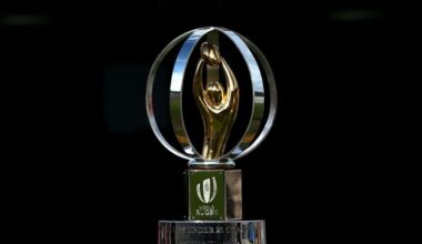 La Géorgie accueillera la Coupe du monde U20 en 2026 - L'Équipe