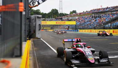 Hongrie 2025, le programme du week-end FIA F2 et FIA F3