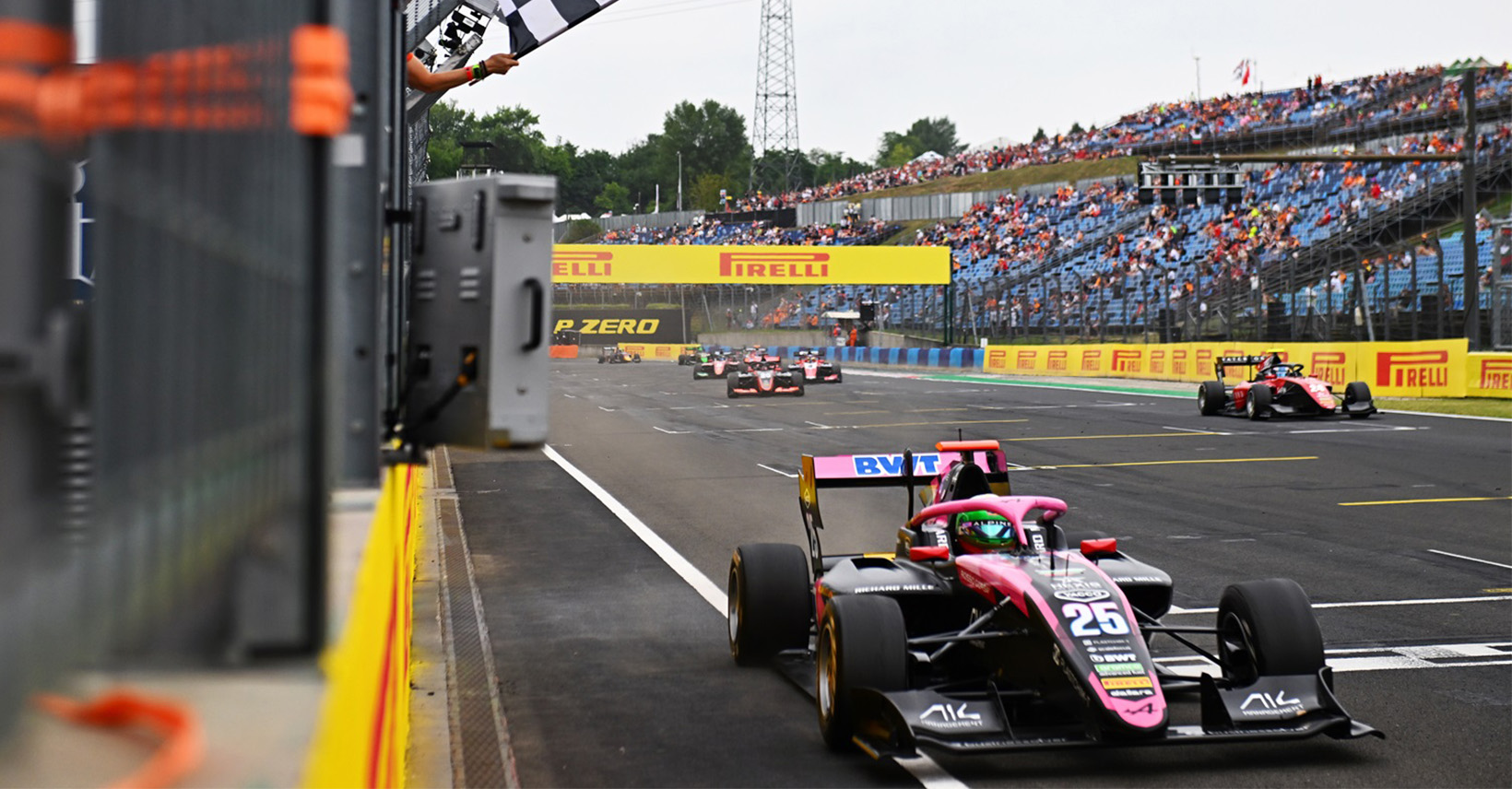 Hongrie 2025, le programme du week-end FIA F2 et FIA F3