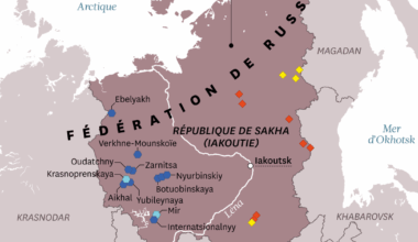 la Russie ajuste ses ambitions minières