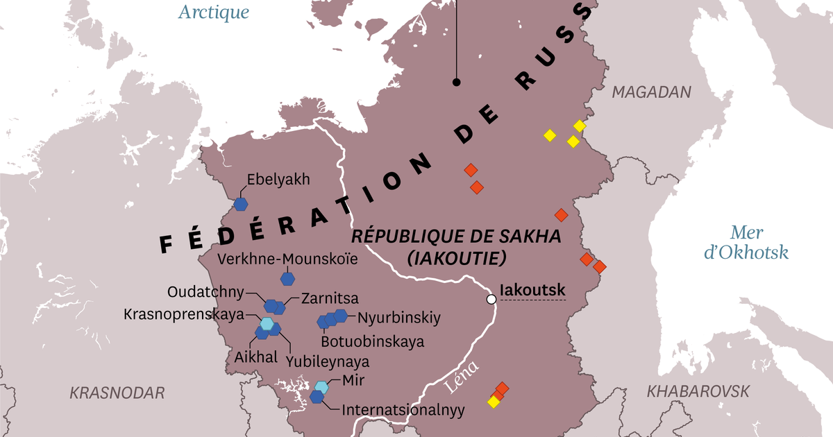 la Russie ajuste ses ambitions minières