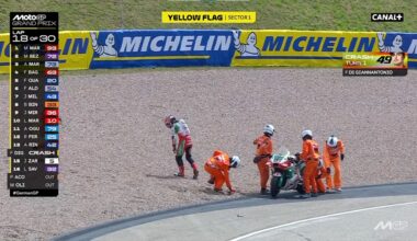 Moto GP | La maestria incroyable de Johann Zarco en Allemagne