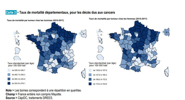 • Taux de mortalité départementaux, pour les décès dus aux cancers