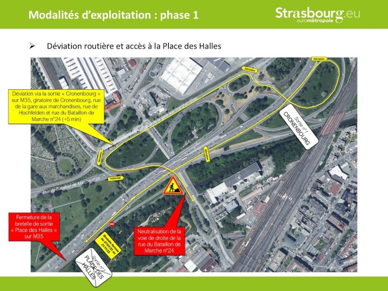 travaux bretelle halles tspo