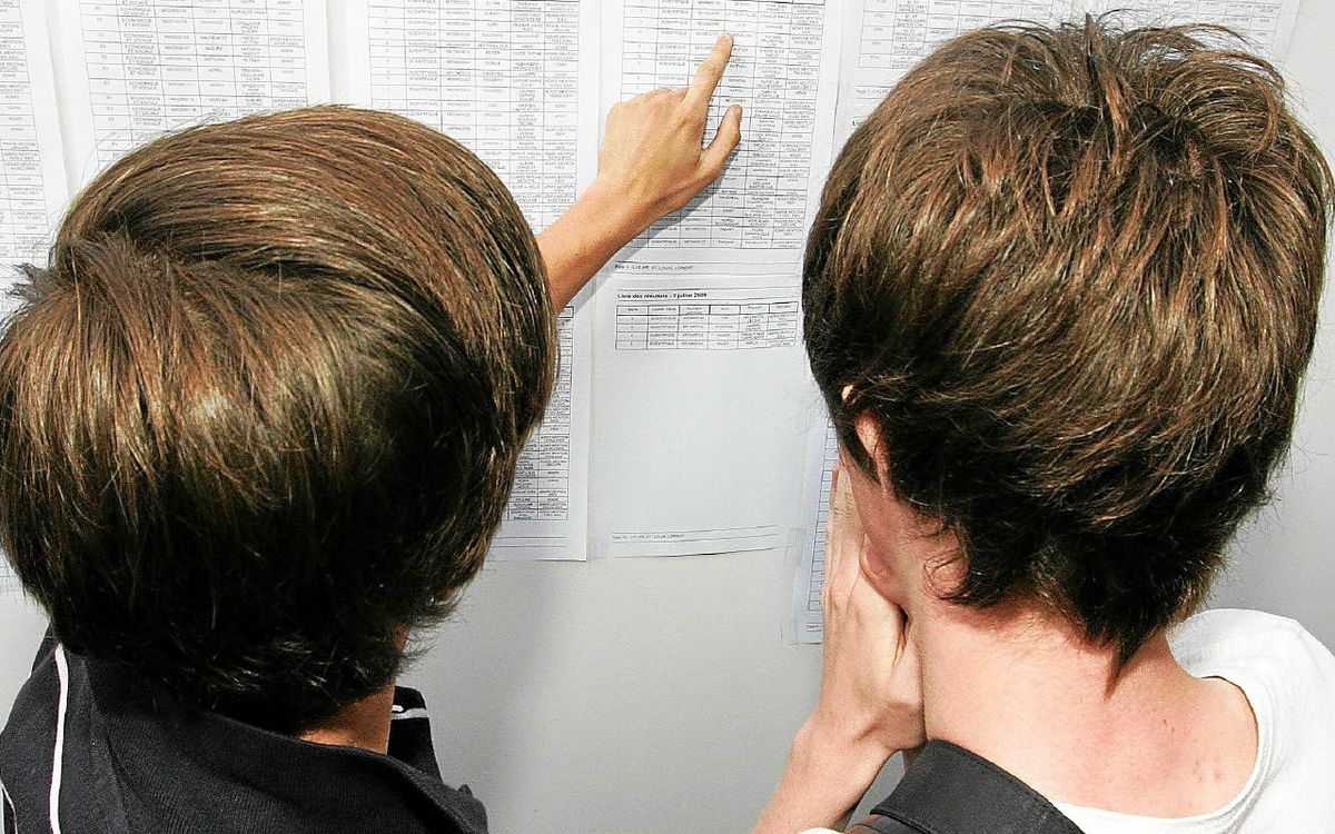 Bac 2025 : les résultats de l’académie de Rennes sont en ligne