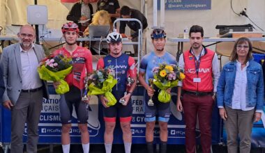 Critérium d'Amboise : Classement - Actualité