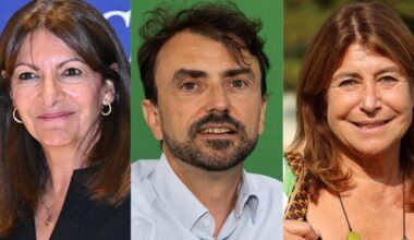 qui aurait été élu maire à Paris, Lyon et Marseille en 2020 avec le nouveau mode de scrutin ?