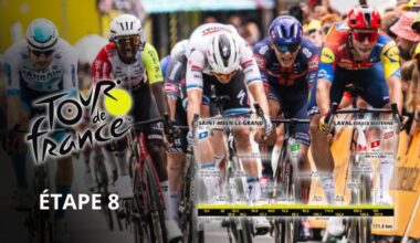 TDF. Tour de France - La 8e étape... Milan et/ou Merlier, acte II ? Parcours et profil