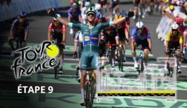 TDF. Tour de France - La 9e étape, nouveau sprint à Châteauroux... Parcours et profil