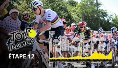 TDF. Tour de France - Parcours, profil, favoris... la 12e étape à Hautacam