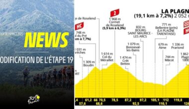 TDF. Tour de France - La 19e étape du Tour de France modifiée et amputée à cause de...
