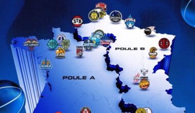 Les poules de Nationale 1 Masculine pour la saison 2025-26 - BasketEurope.com