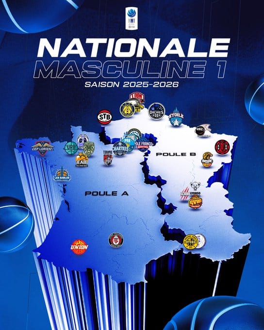 Les poules de Nationale 1 Masculine pour la saison 2025-26 - BasketEurope.com