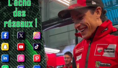 Marc Márquez