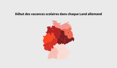 Les Länder allemands ont des dates de départ en vacances différentes, ce qui provoque un certain nombre de tensions.