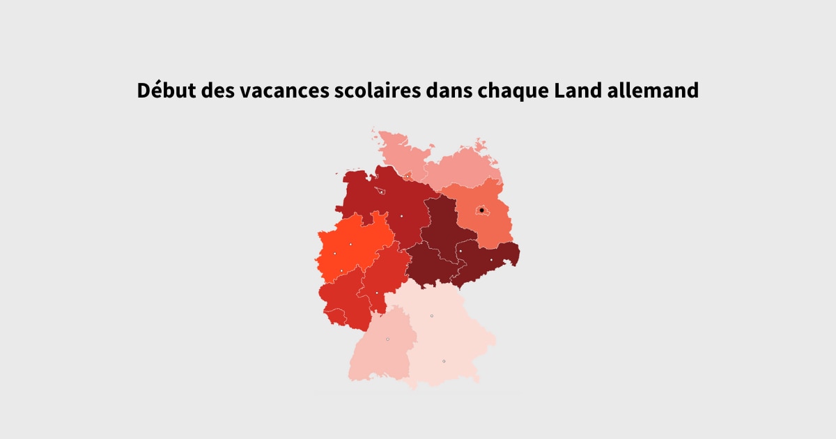 Les Länder allemands ont des dates de départ en vacances différentes, ce qui provoque un certain nombre de tensions.
