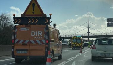 l'axe fermé dans le sens intérieur