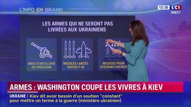 Armes : Washington coupe les vivres à Kiev
