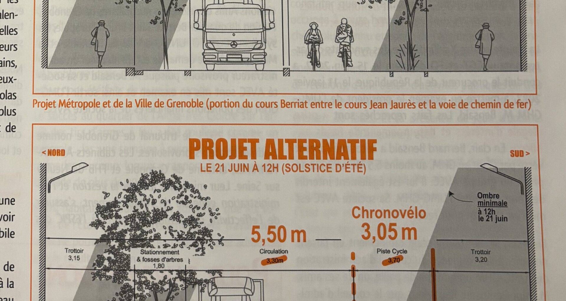 LE VOTE DES GRENOBLOIS DÉTERMINANT POUR LE PROJET D'AMÉNAGEMENT