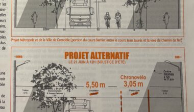 LE VOTE DES GRENOBLOIS DÉTERMINANT POUR LE PROJET D'AMÉNAGEMENT