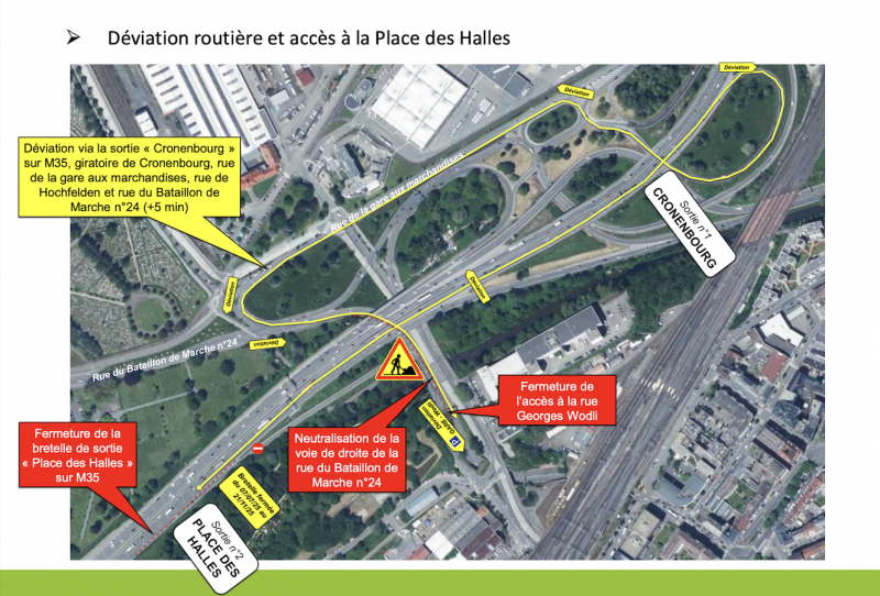 travaux bretelle halles tspo