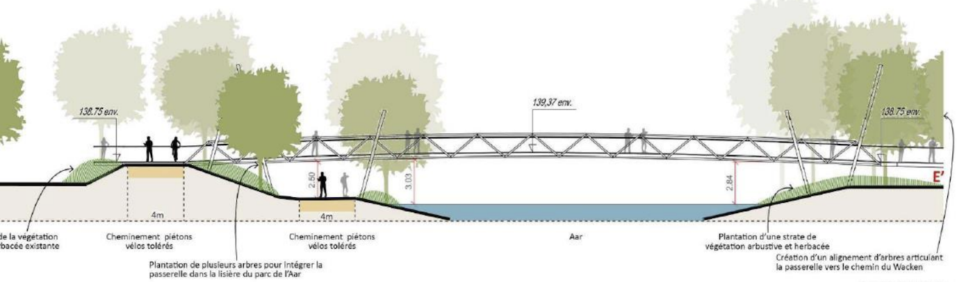 archipel 2 passerelle