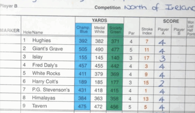 A 16 ans, Rory McIlroy a-t-il réussi la plus belle carte de l'histoire du jeu à Portrush ?