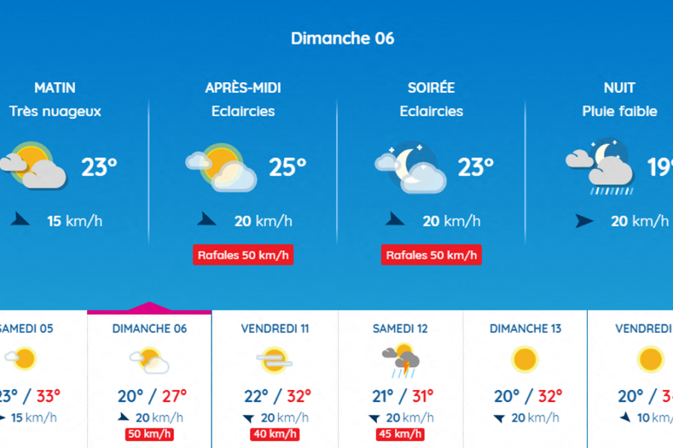 Les prévisions Météo France pour la ville de Toulouse ce dimanche 6 juillet 2025.