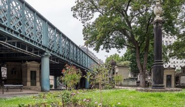 mort d'un militaire après une chute à Montmartre