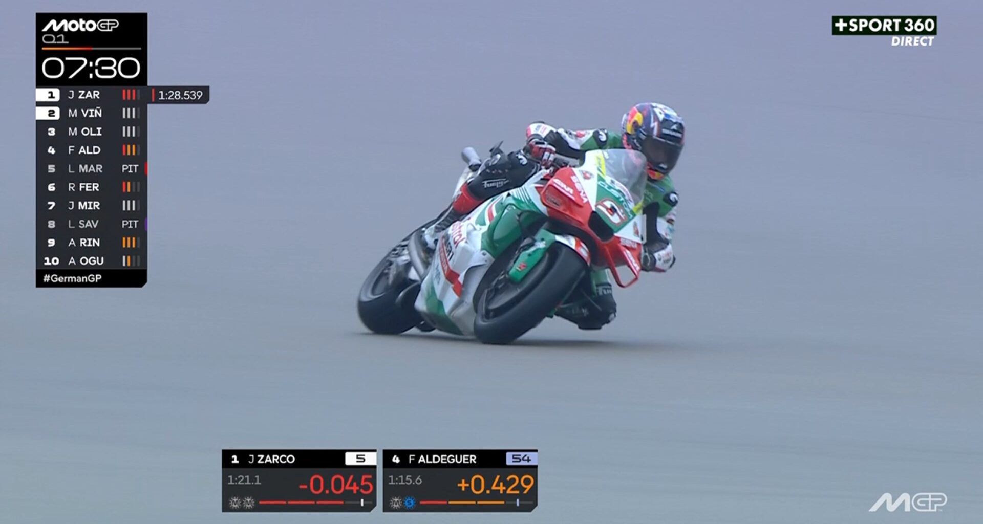 Moto GP | La perf inadmissible de Johann Zarco en qualifs