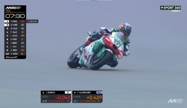 Moto GP | La perf inadmissible de Johann Zarco en qualifs