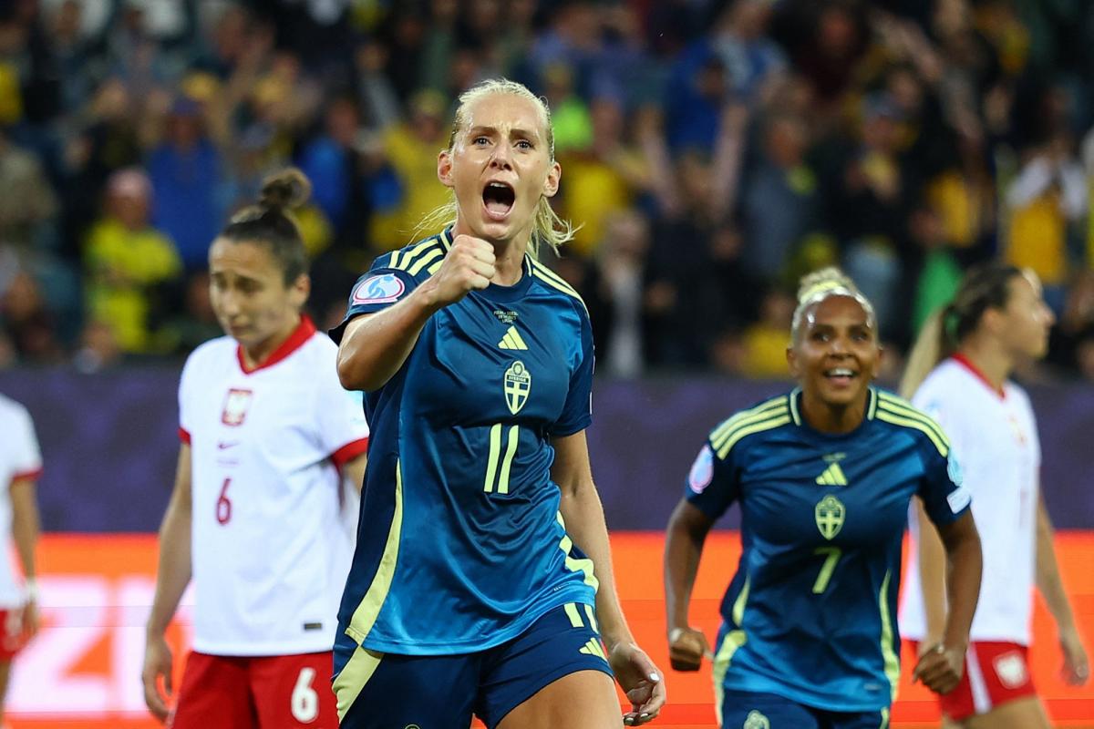 La Suède s'impose contre la Pologne et se qualifie avec l'Allemagne pour les quarts de finale de l'Euro