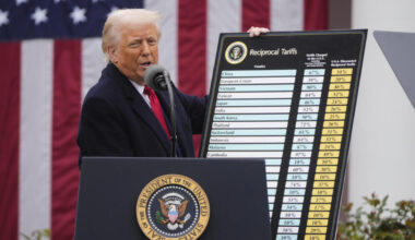 La pression de Washington sur l’Europe ne se relâche pas