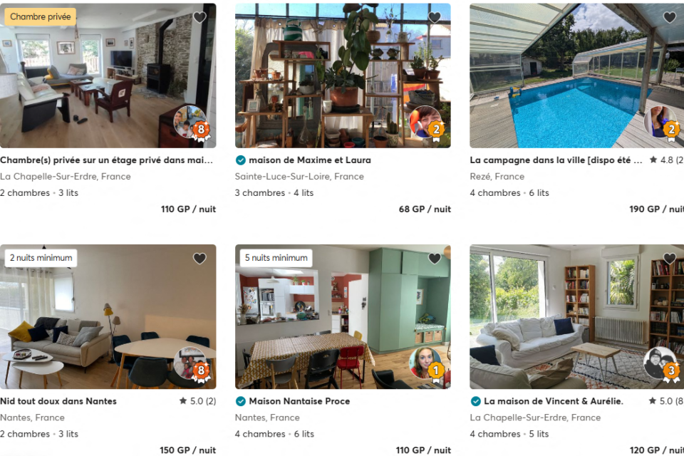 Selon la localisation, une maison prêtée vaut plus ou moins de points. En cas d'échange direct, les points ne comptent pas. 