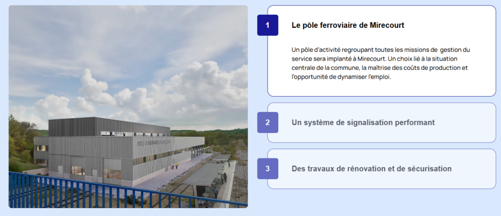 Ligne