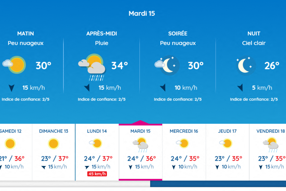 Une nouvelle canicule pourrait frapper Lyon mi-juillet selon Météo - France.