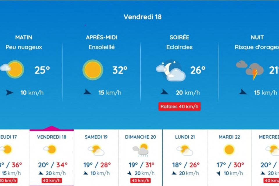 La météo à Toulouse ce vendredi 18 juillet.