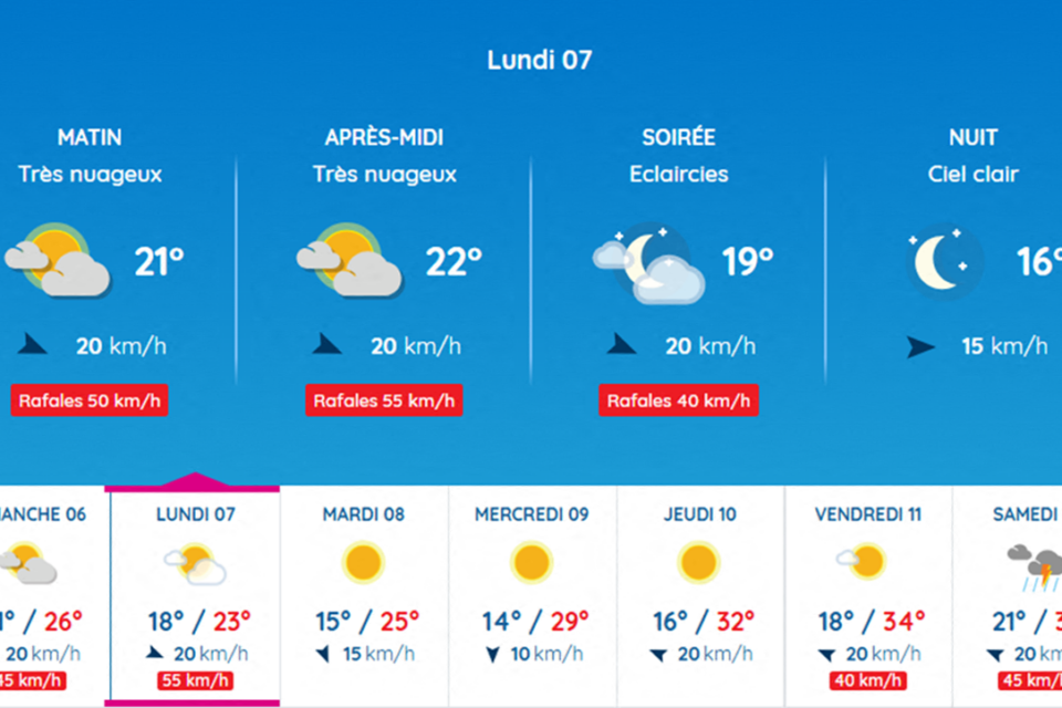 La journée du lundi 7 juillet 2025 sera morose du côté de Toulouse. 