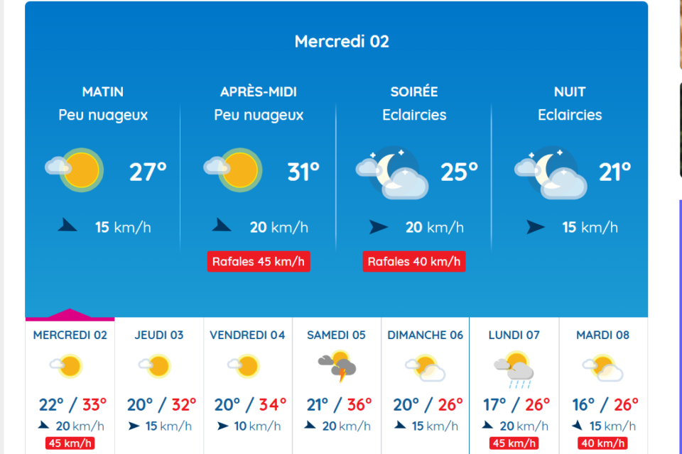 Les prévisions à Toulouse.