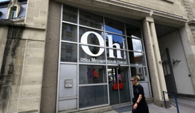 le redressement chaotique de l’office de l’habitat