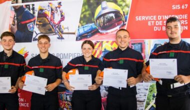Strasbourg. Les sapeurs-pompiers du Bas-Rhin saluent l’engagement citoyen