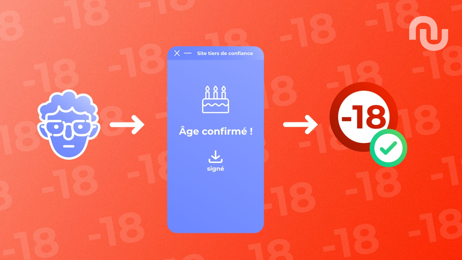 Google va mobiliser Android et Chrome pour contrôler l'âge des internautes en Allemagne