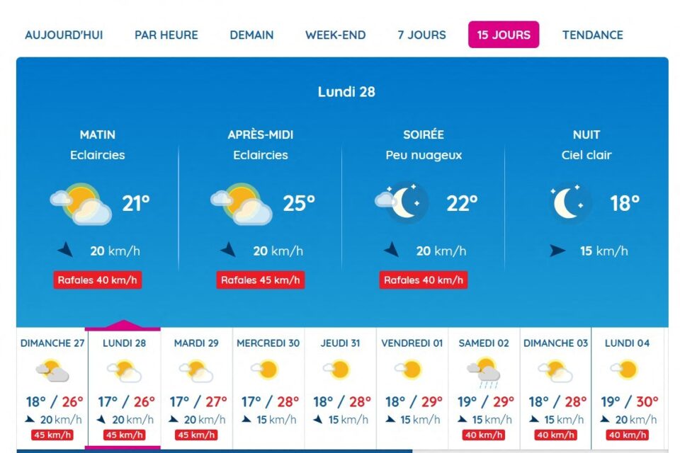 Voici les prévisions météo à Toulouse lundi 28 juillet 2025