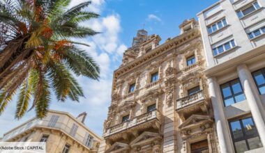 les indices à l'achat et à la location